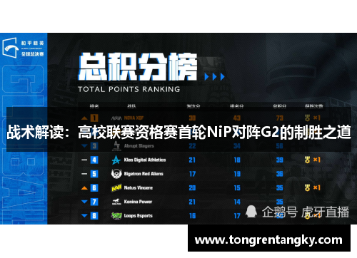 战术解读：高校联赛资格赛首轮NiP对阵G2的制胜之道